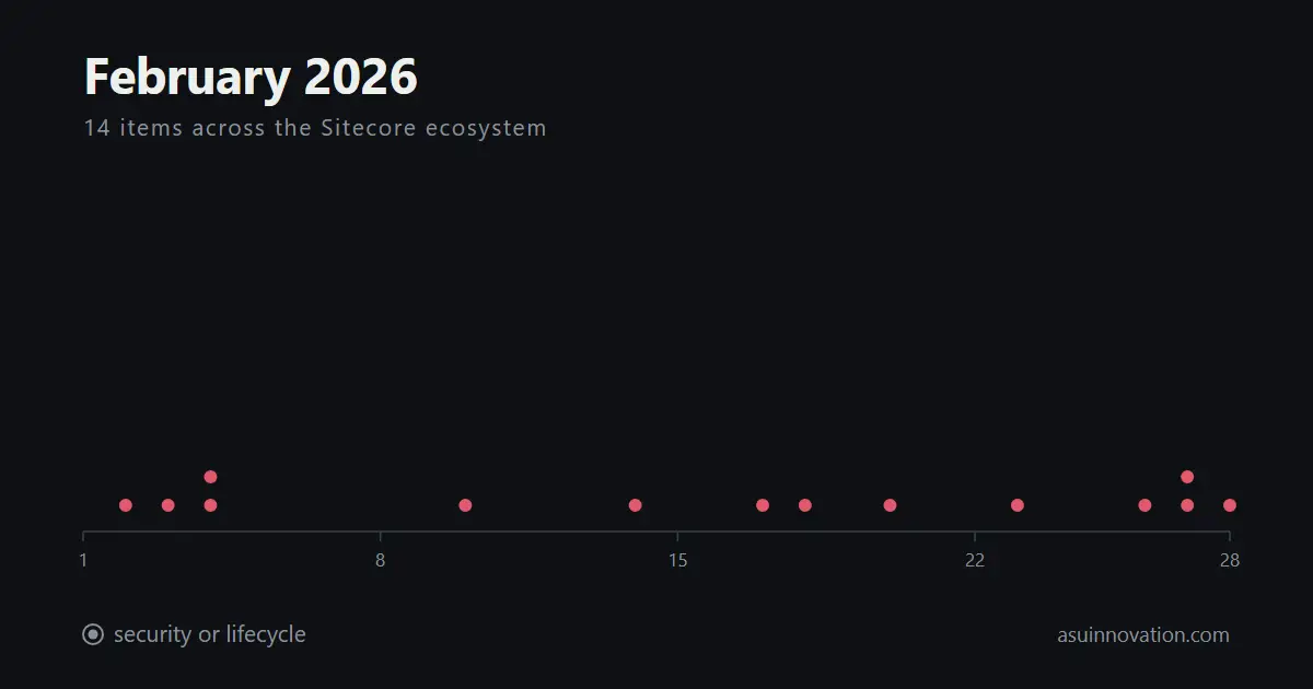 Febrero de 2026: todo el mundo explicó SitecoreAI menos Sitecore